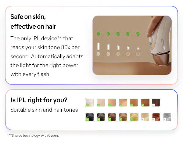 Braun IPL Pro 7 PL7387 Beauty Set